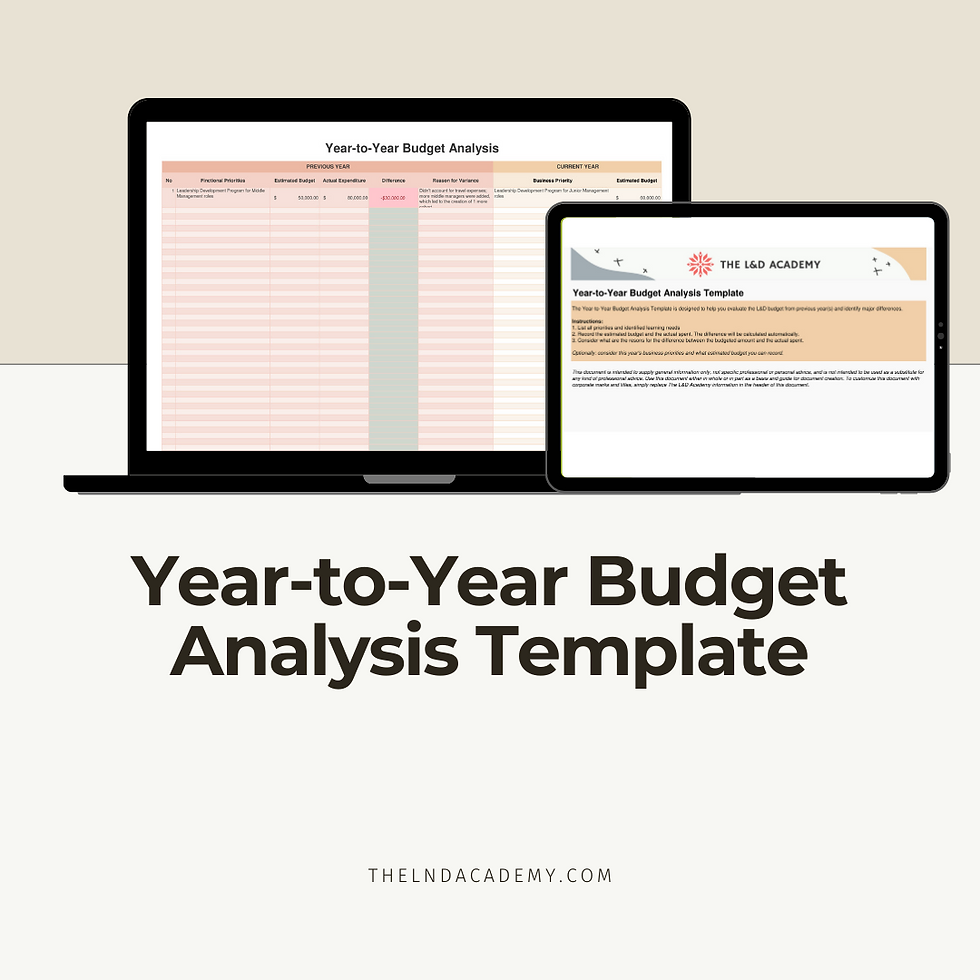 Thumbnail: L&D Strategy mini toolkit