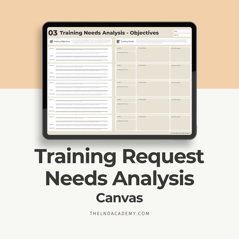 Thumbnail: Training Request Needs Analysis Canvas (Detailed)