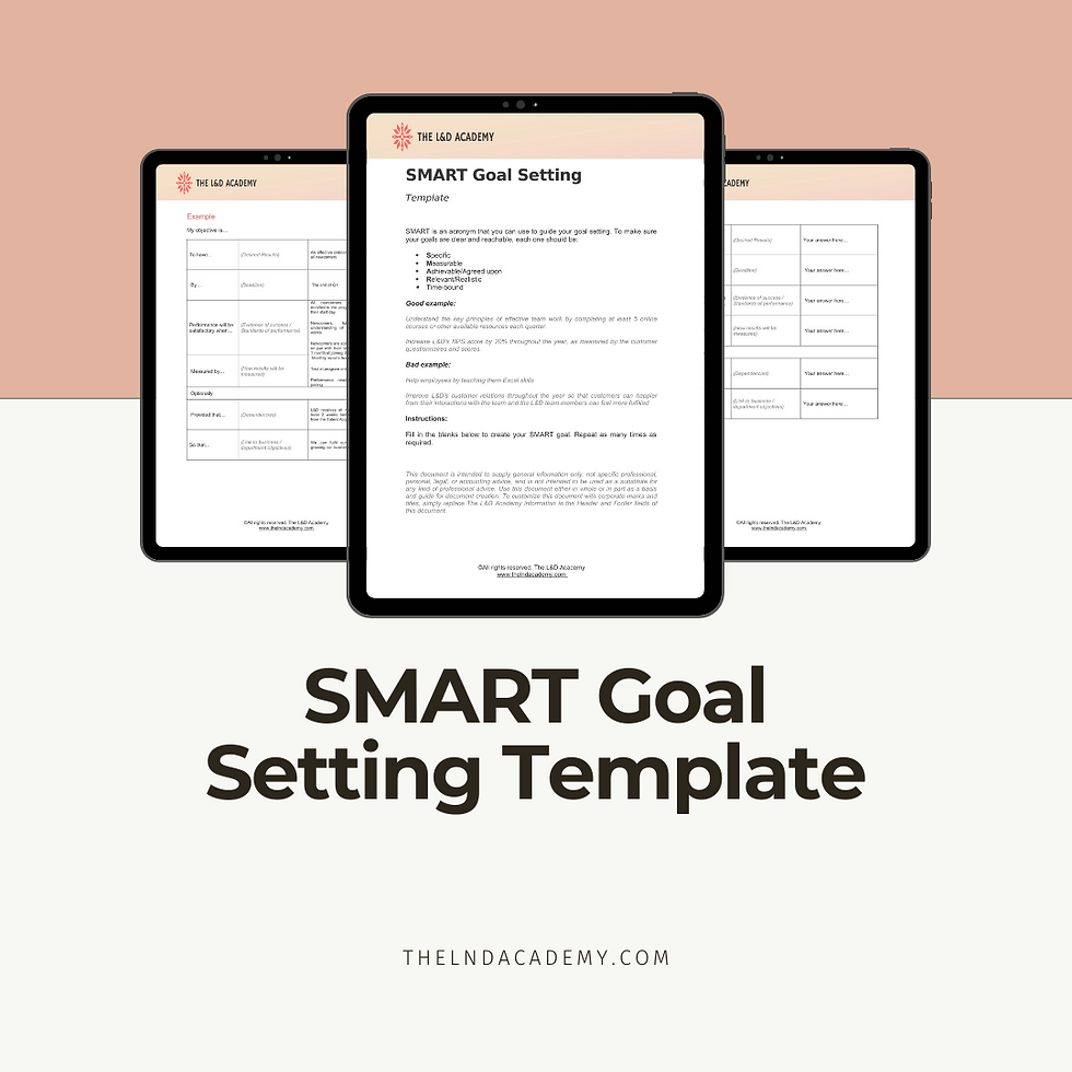 Thumbnail: Learning Needs Analysis mini toolkit