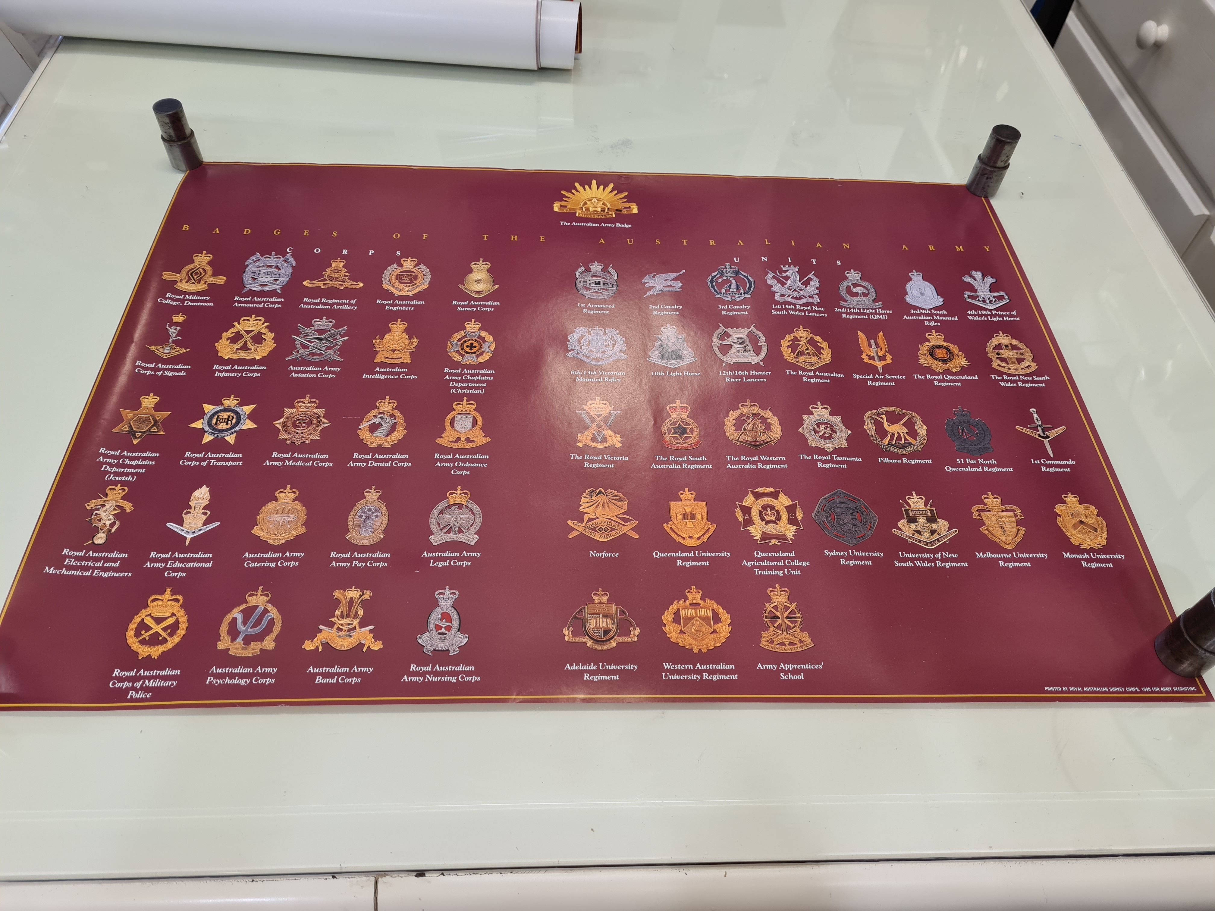 Badges of the Australian Army Poster Royal Australian Survey 1990