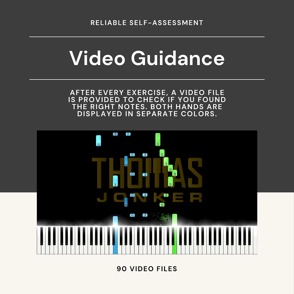 Thumbnail: Piano by Ear Mastery Course