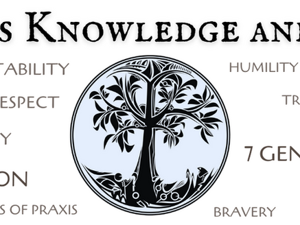 X̱wi7x̱wa Library at UBC Awarded the ATALM Library Institutional Excellence Award