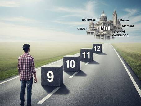 From High School to College: A Four Year Roadmap