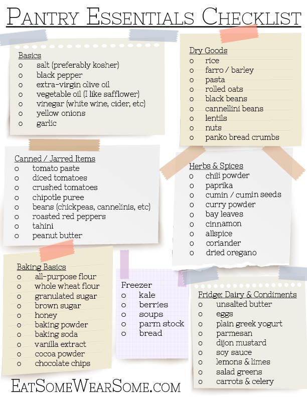 Pantry Essentials Checklist