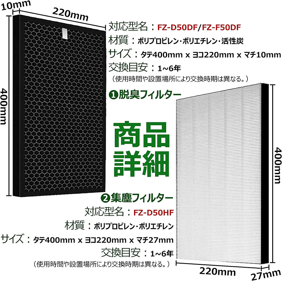 サムネイル： FZ-D50HF 加湿空気清浄機用フィルター