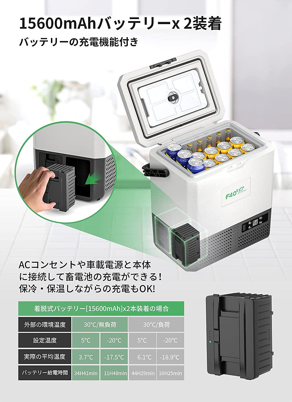 サムネイル： 車載冷蔵庫 22L