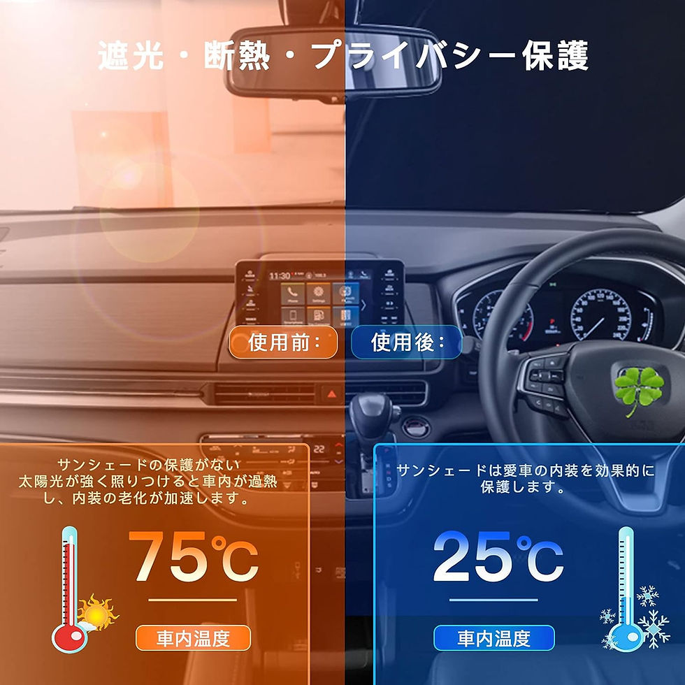 サムネイル： ホンダ オデッセイ RC1 RC2 RC4 サンシェード