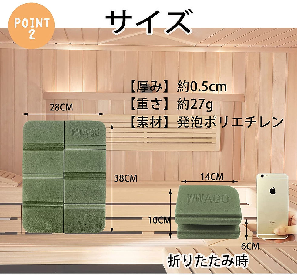 サムネイル： サウナマット 折りたたみ 3個セット