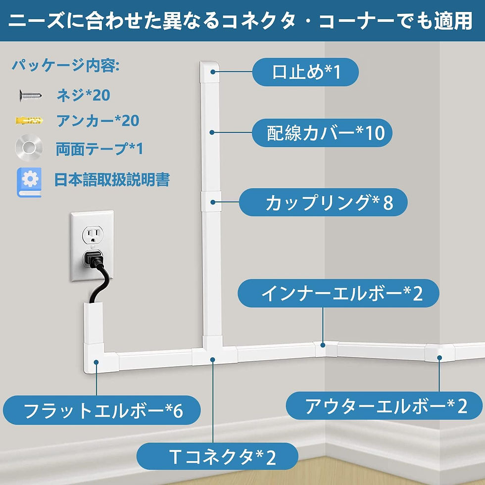 サムネイル： 配線カバー  サイズ: 2.5*1.3*40cmx10本