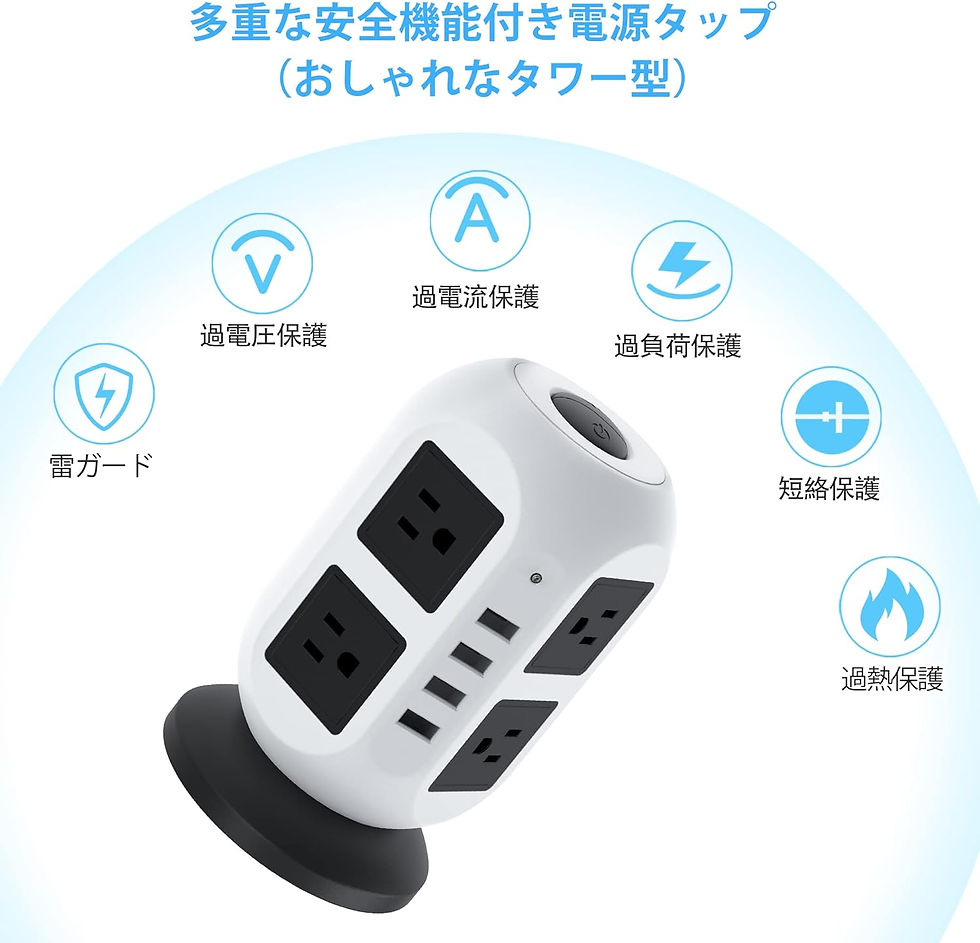 サムネイル： 電源タップ 延長コード 5m 総計12個口