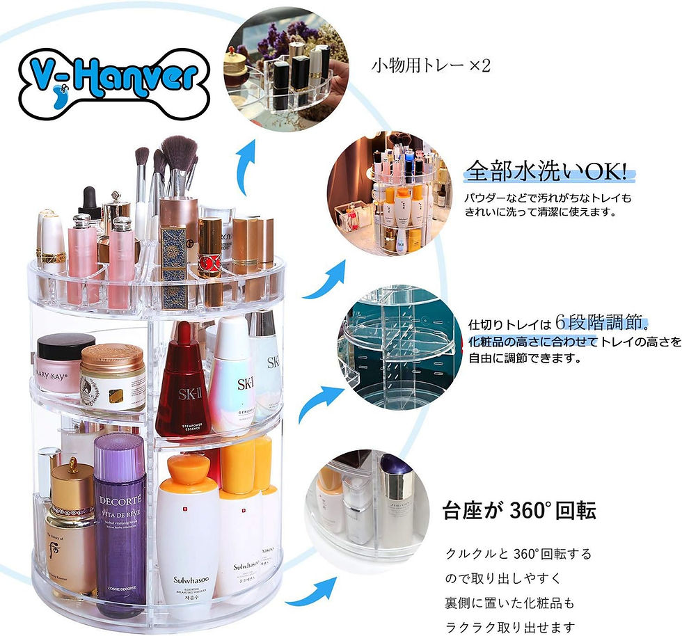 サムネイル： メイクボックス コスメ収納 化粧品収納ボックス