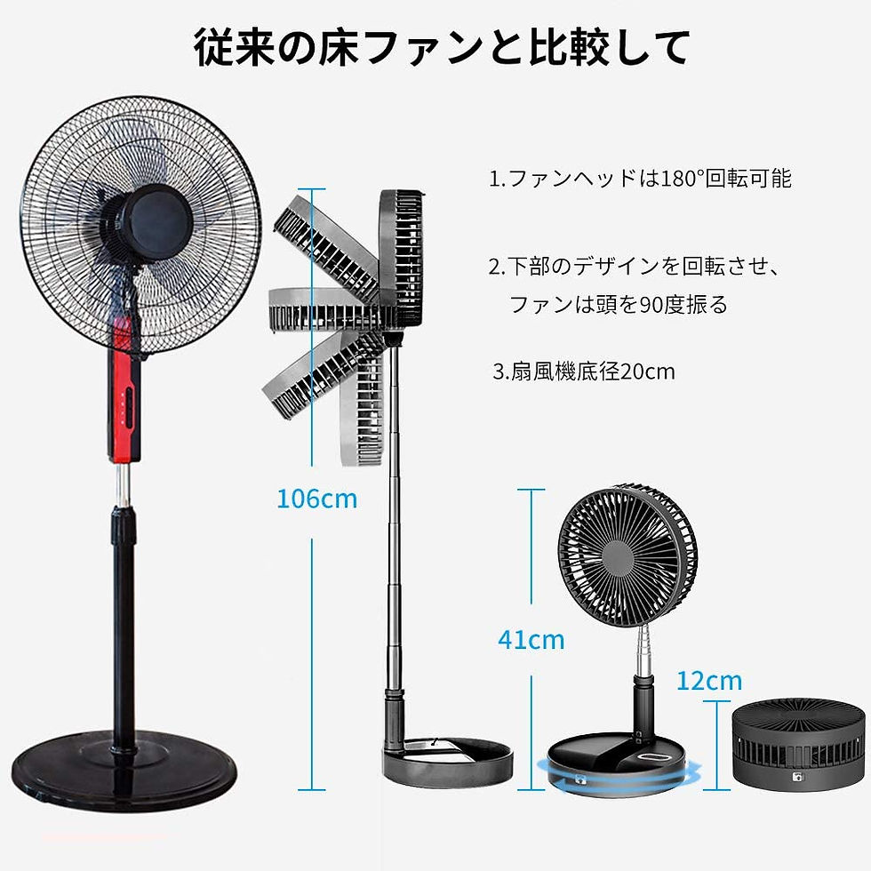 サムネイル： リビング扇風機(10800mAh+首振り、ブラック)