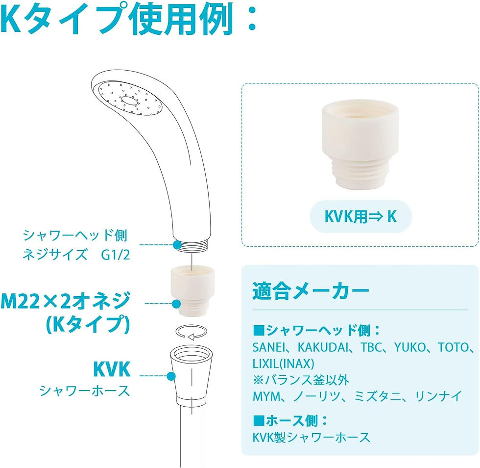 サムネイル： シャワーホース アダプター KVK用 シャワーヘッド アダプター 2個入り
