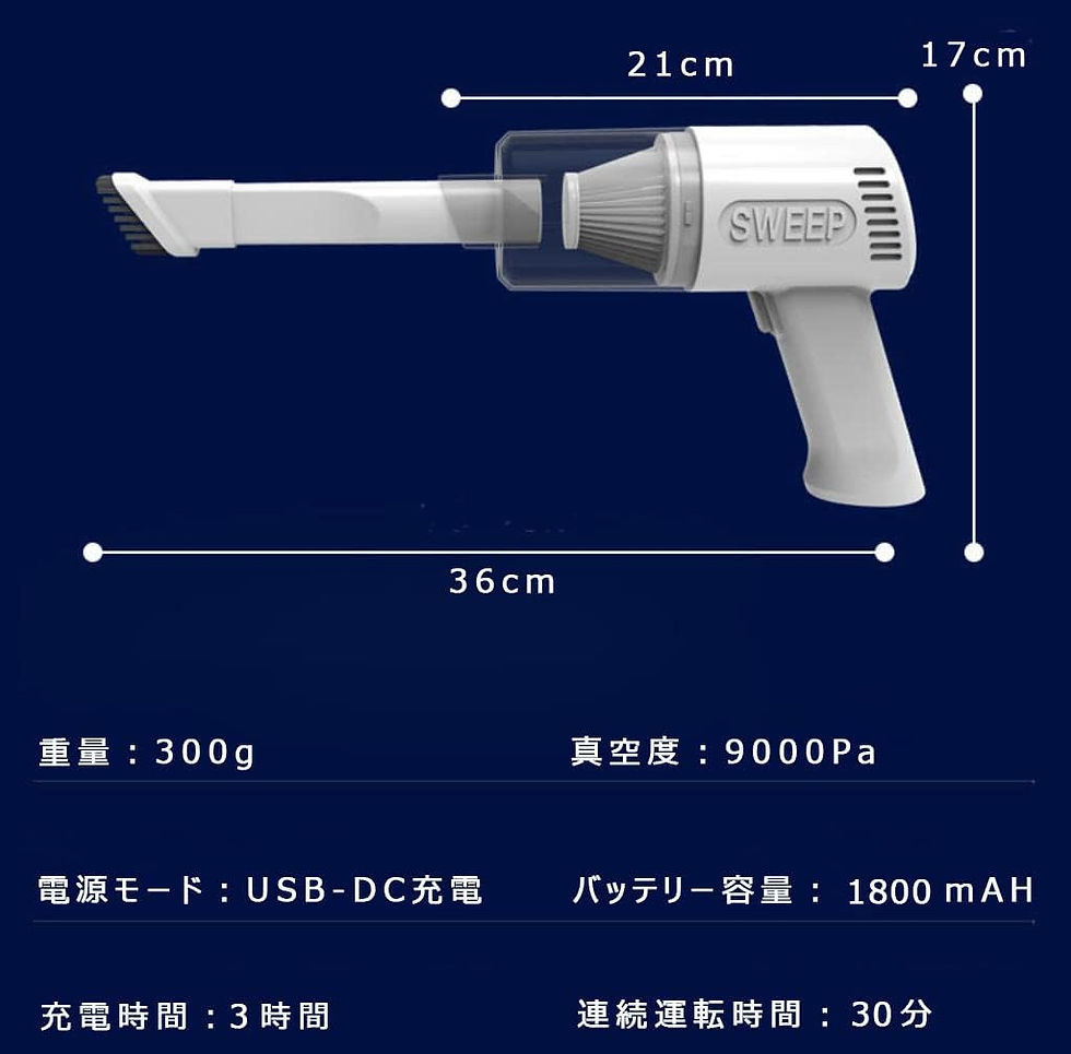 サムネイル： ハンディクリーナー ハンディ掃除機 車用 充電式 9000Pa