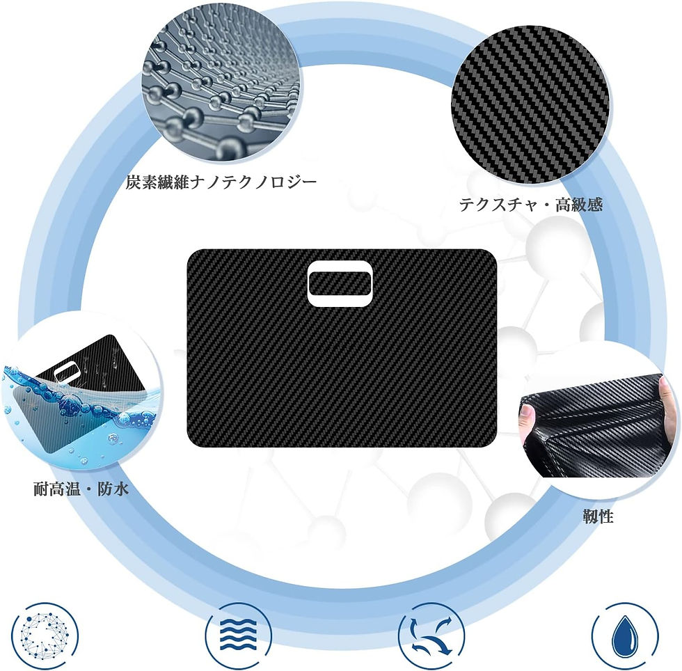 サムネイル： トヨタライズ/ダイハツロッキー グローブボックスガード