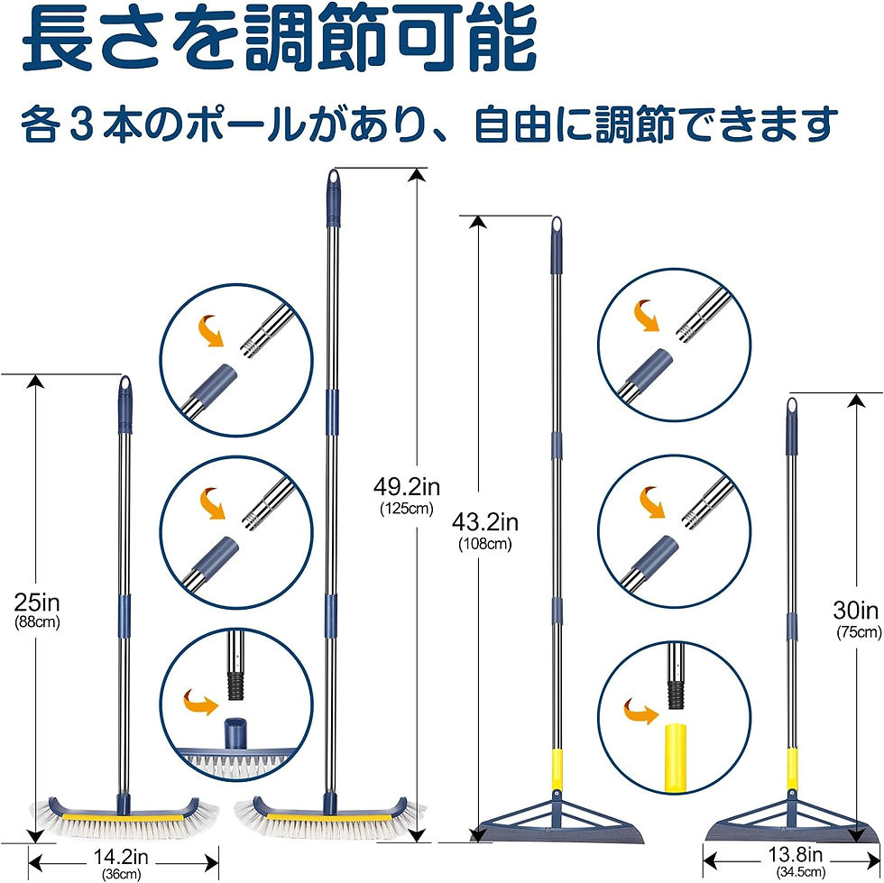 サムネイル： 2in1デッキブラシと水切りワイパーセット