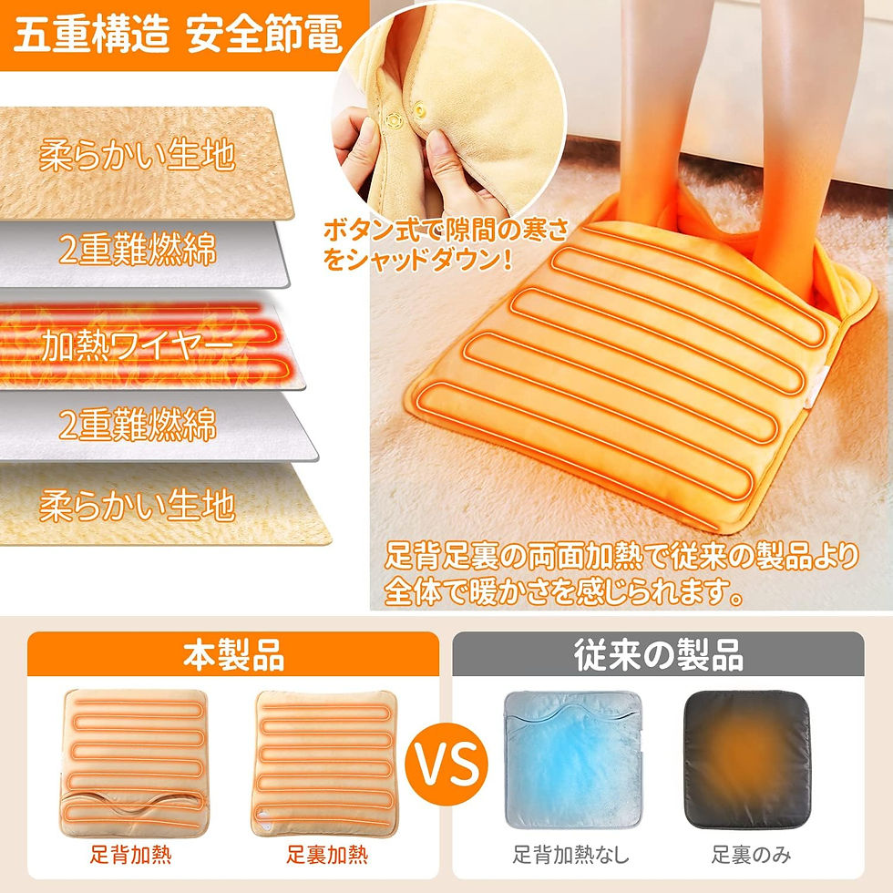サムネイル： 足温器 フットウォーマー 電気足温器 40*40cm