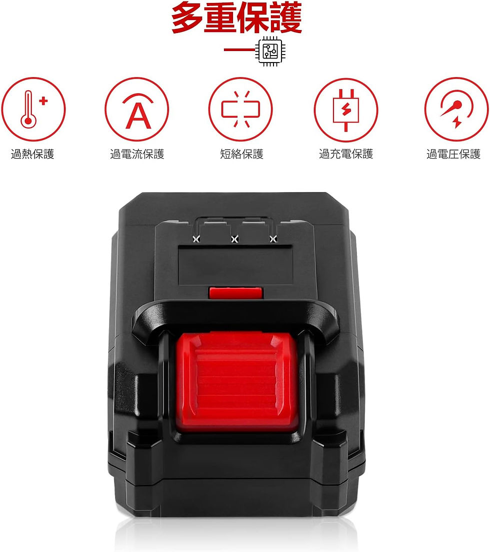 サムネイル： 20V 互換バッテリー  6.0Ah