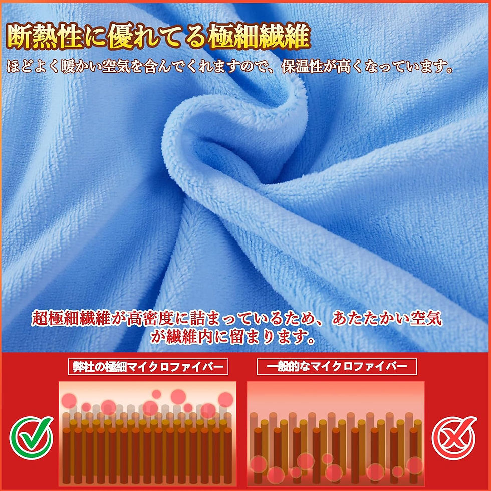 サムネイル： 掛け布団カバー シングル あったか 秋冬用 (掛け布団カバーセミダブル：170x210cm, ブルー)