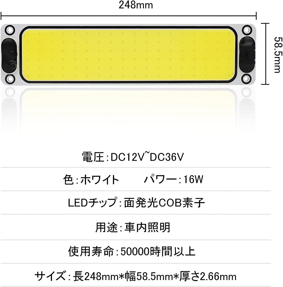サムネイル： DC12V-36V キャンパー室内灯 LEDルームランプ