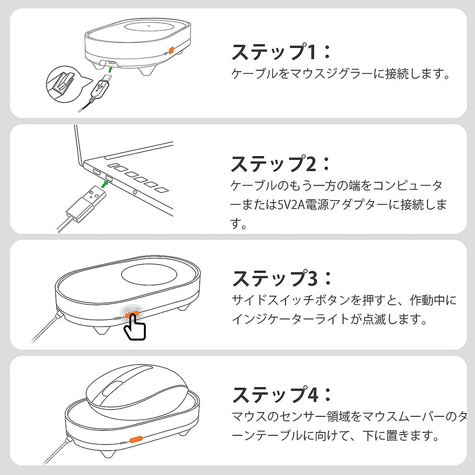 サムネイル： マウスジグラー