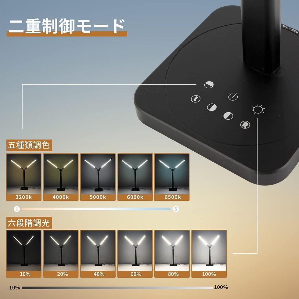 サムネイル： 卓上ライト