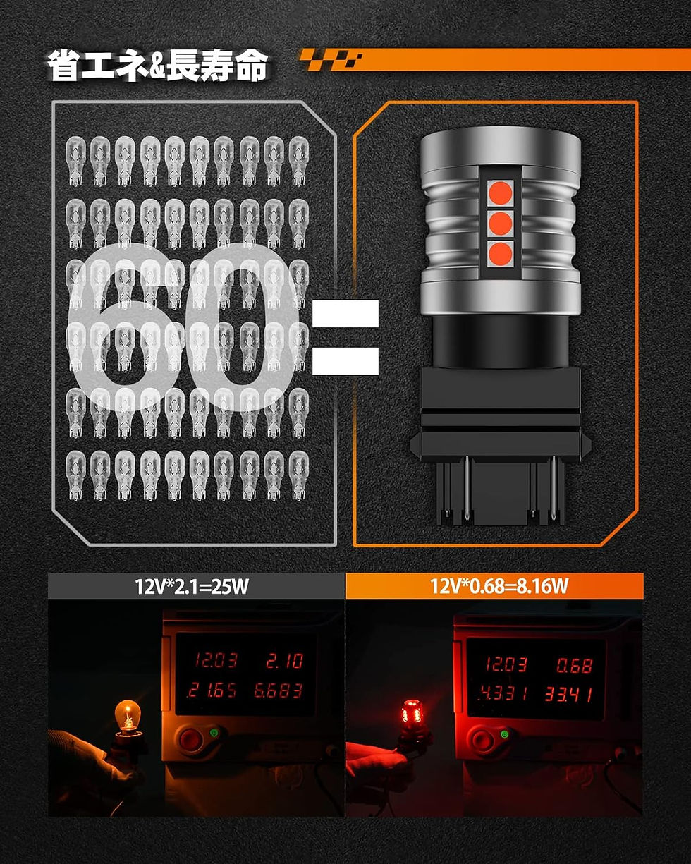 サムネイル： フォグランプ LED フォグ H8 H11 H16 バルブ ホワイト 7000LM 12V