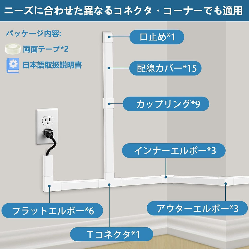 サムネイル： 配線カバー  1.5*0.9*40cmx15本 White