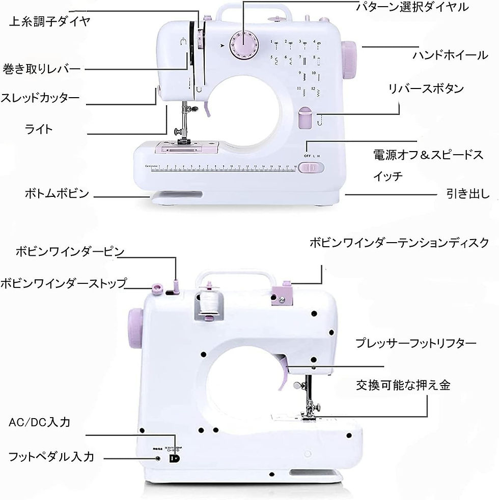サムネイル： ミシン 電動ミシン フットコントローラ付き LED手元ランプ付き