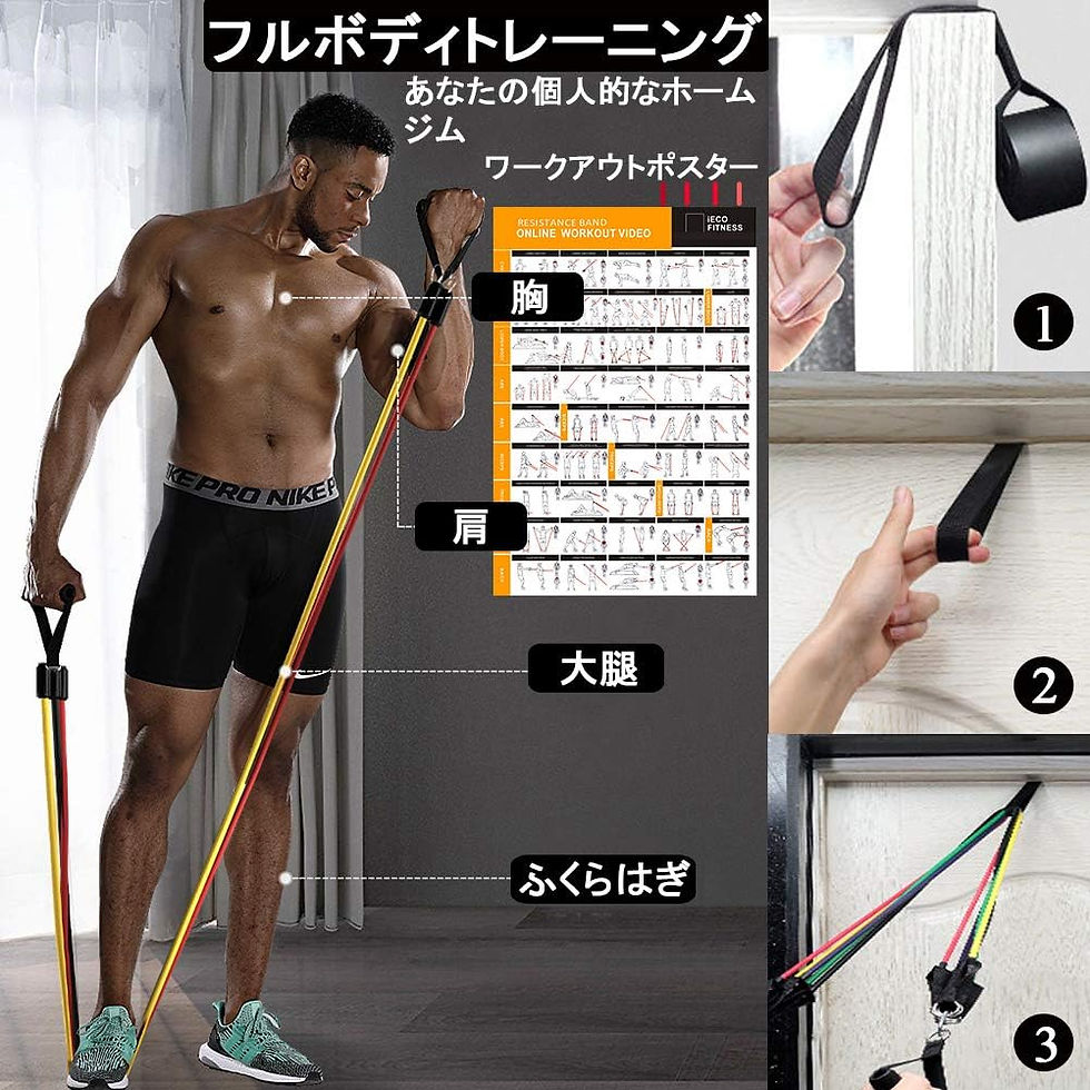 サムネイル： エクササイズバンド