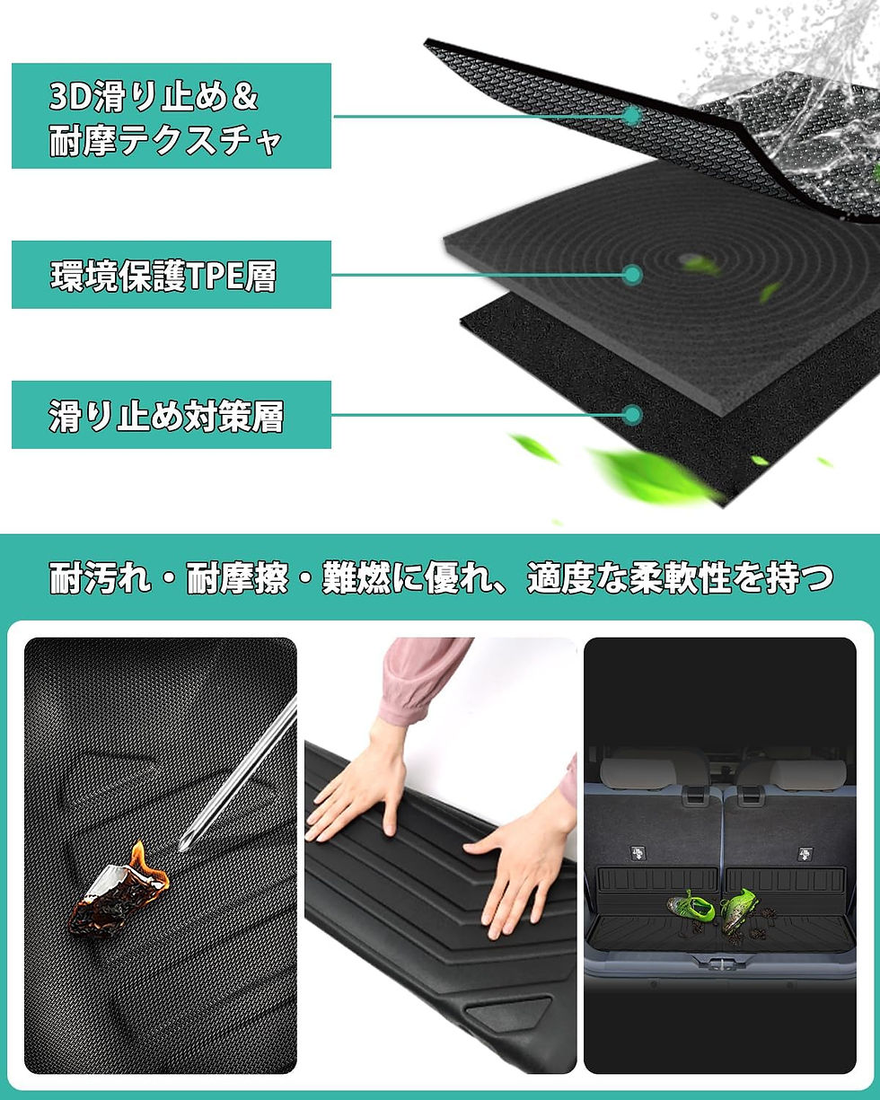 サムネイル： ダイハツ 新型 ムーヴキャンバス 3Dラゲッジマット