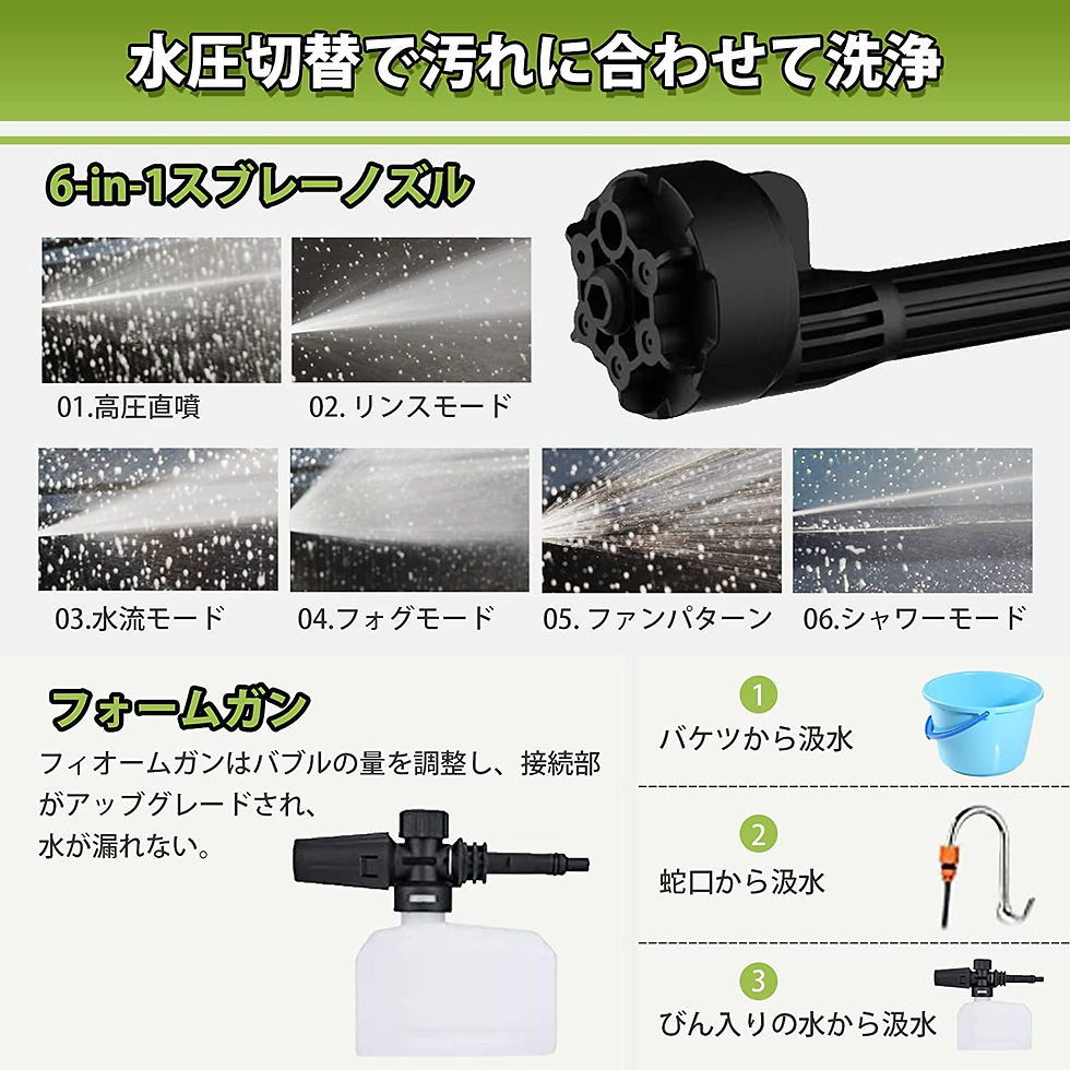 サムネイル： 高圧洗浄機 コードレス 充電式