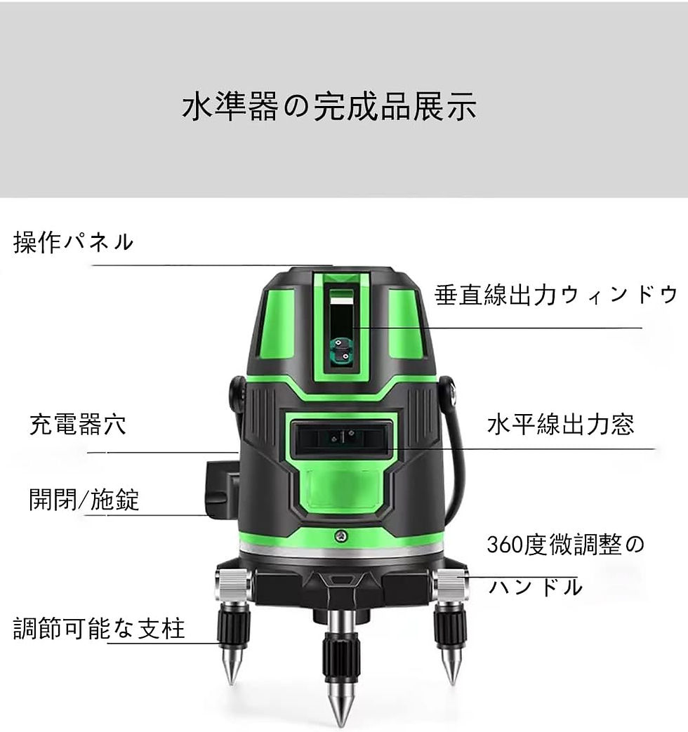 サムネイル： レーザー墨出し器 5ライン 5線6点 4方向大矩照射 自動補正機能 回転レーザー線
