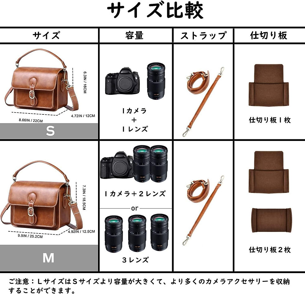 サムネイル： カメラバッグ ブラウン (1.0, S)