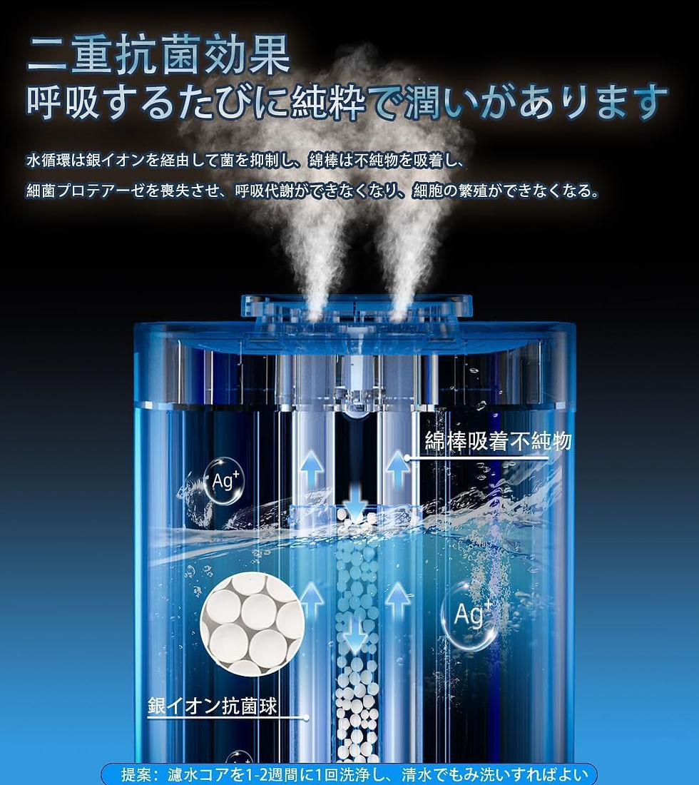 サムネイル： 加湿器 卓上 小型 超音波加湿器 大容量3L
