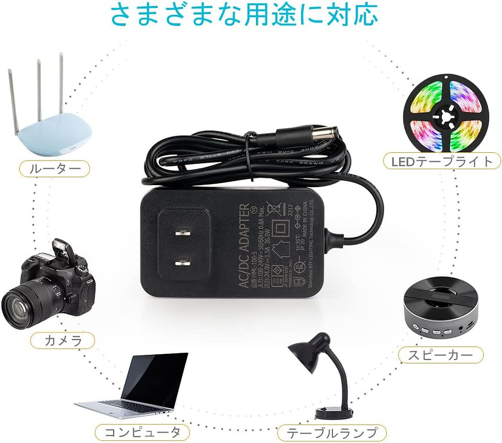 サムネイル： 24V1.5A LED テープライト ビデオカメラ 監視カメラ用 アダプター