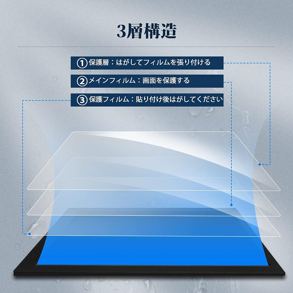 サムネイル： 2枚入り 新型 トヨタ カローラツーリング 専用フィルム 10.5インチ