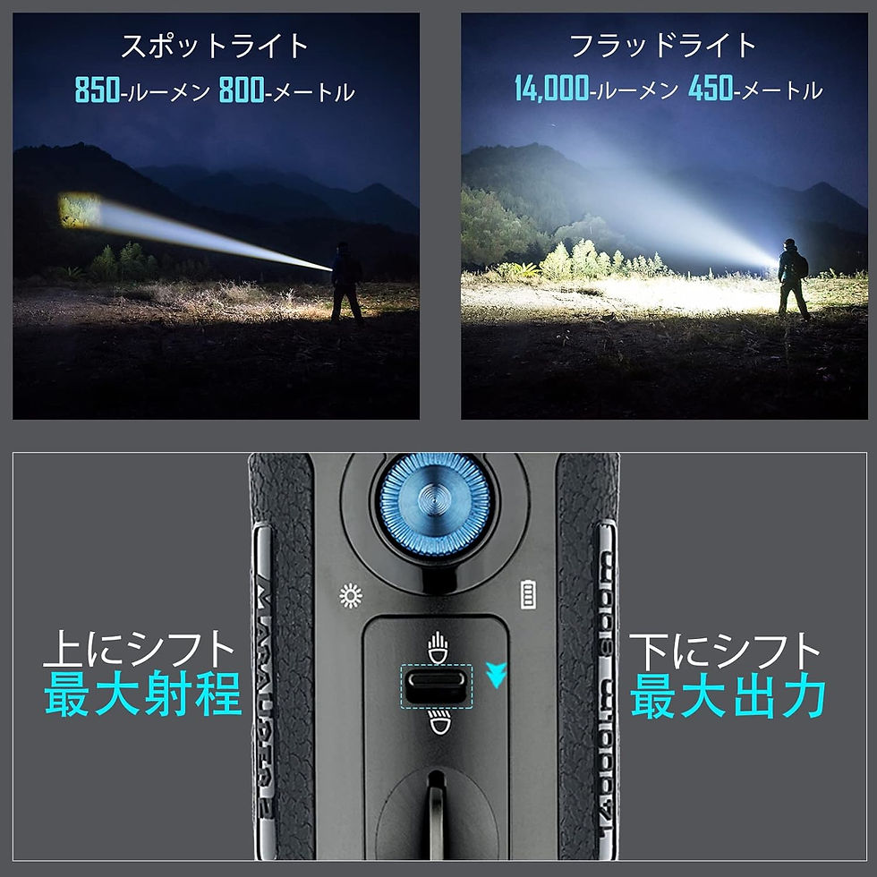 サムネイル： 懐中電灯 ledフラッシュライト 強力 最強 ハンディライト 14000ルーメン