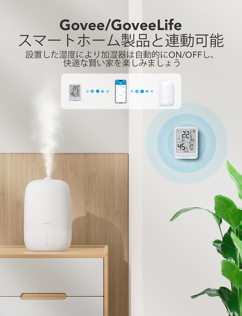 サムネイル： 温湿度計 デジタル