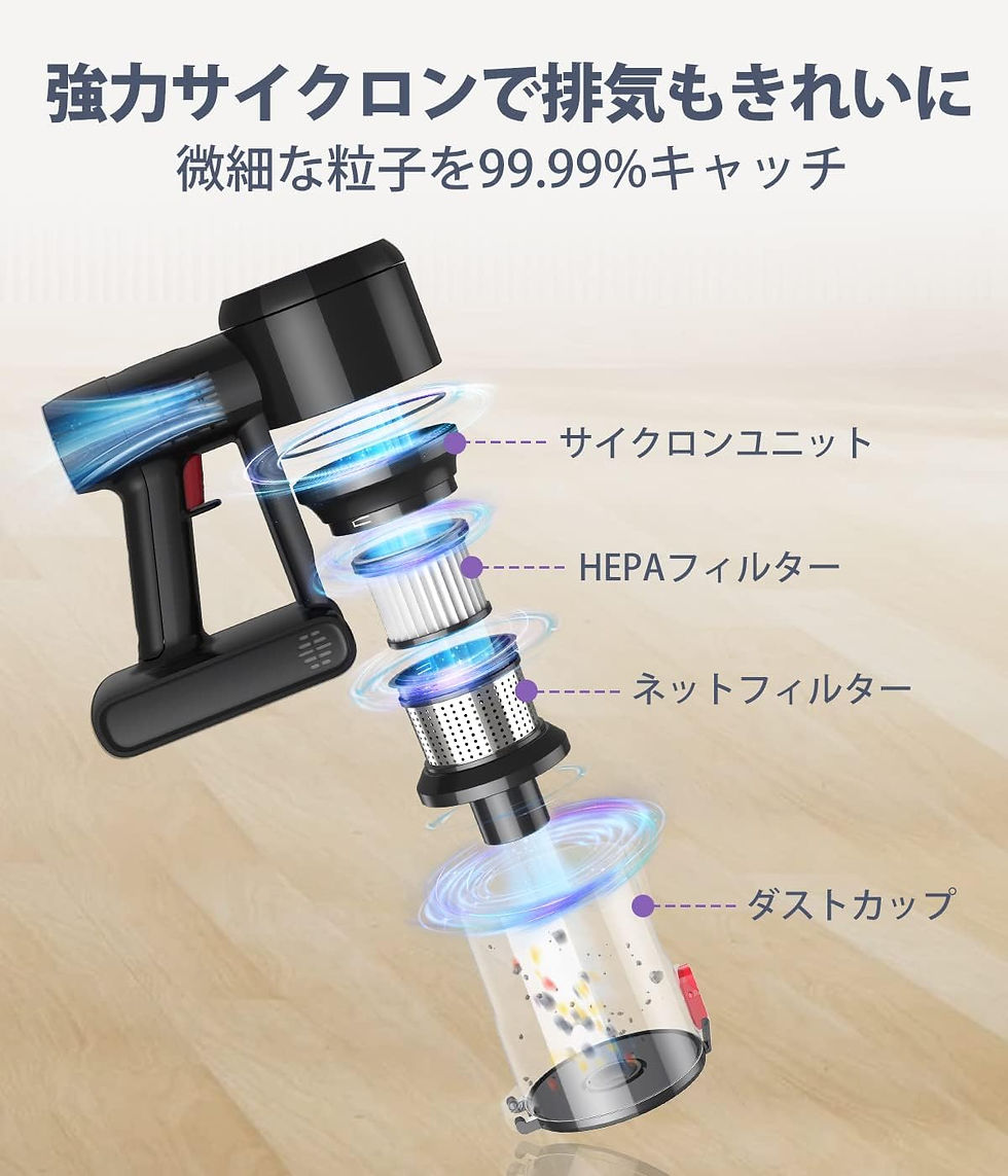 サムネイル： コードレス掃除機