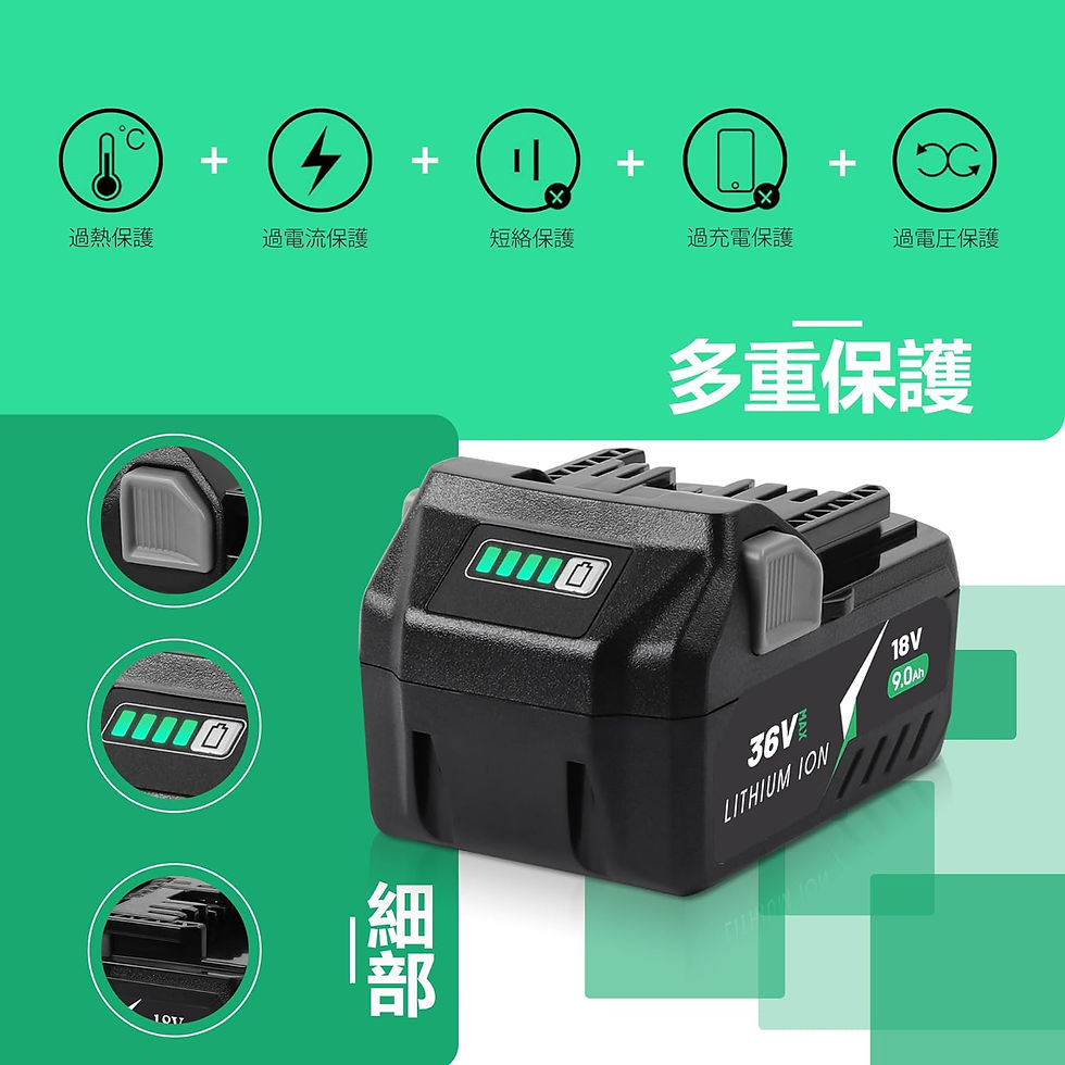 サムネイル： 18V(36V)互換バッテリー