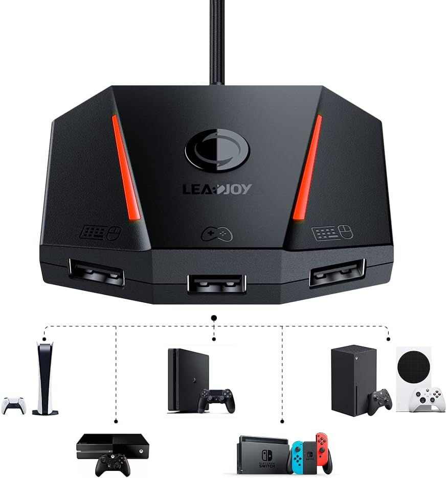 キーボード・マウス接続アダプター