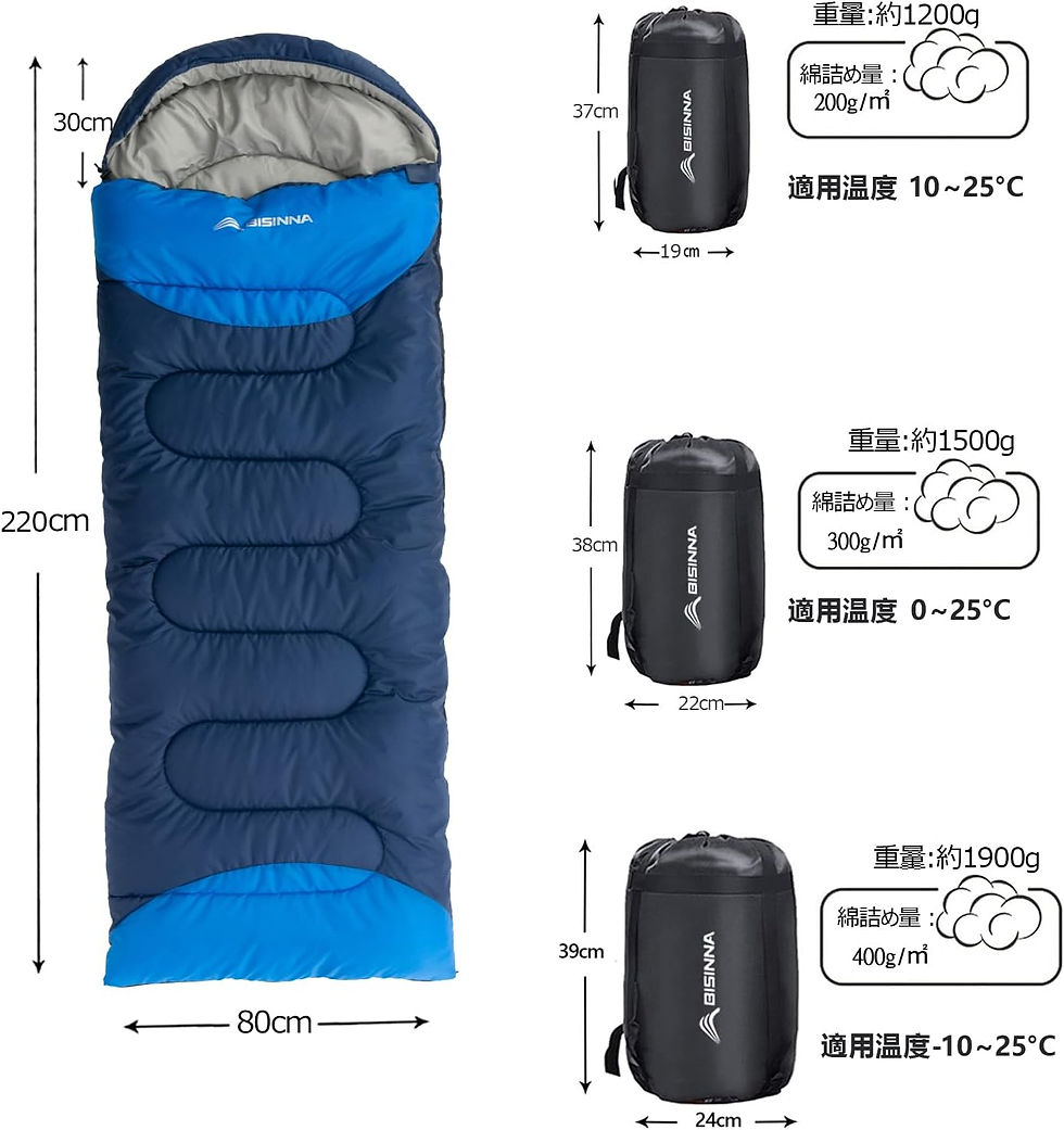 サムネイル： 寝袋 冬用 夏用 アウトドア 春秋1.9kg