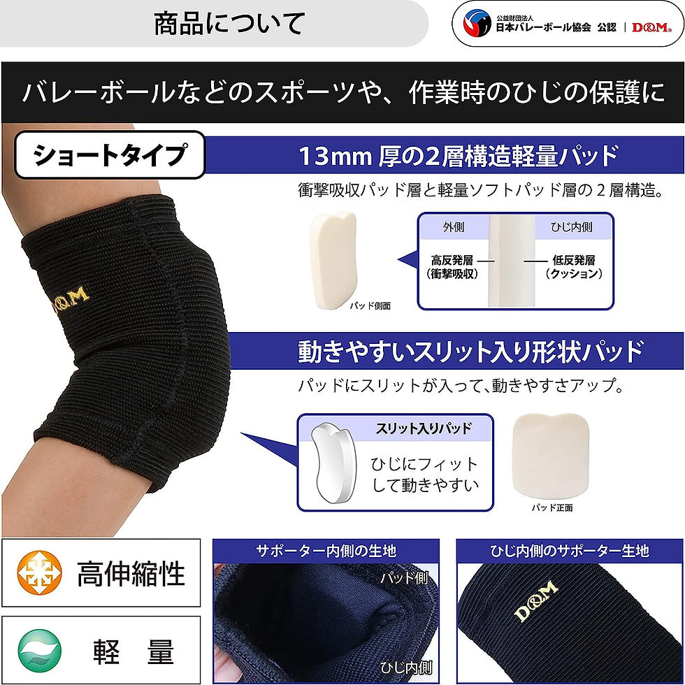 サムネイル： ディーアンドエム 肘サポーター