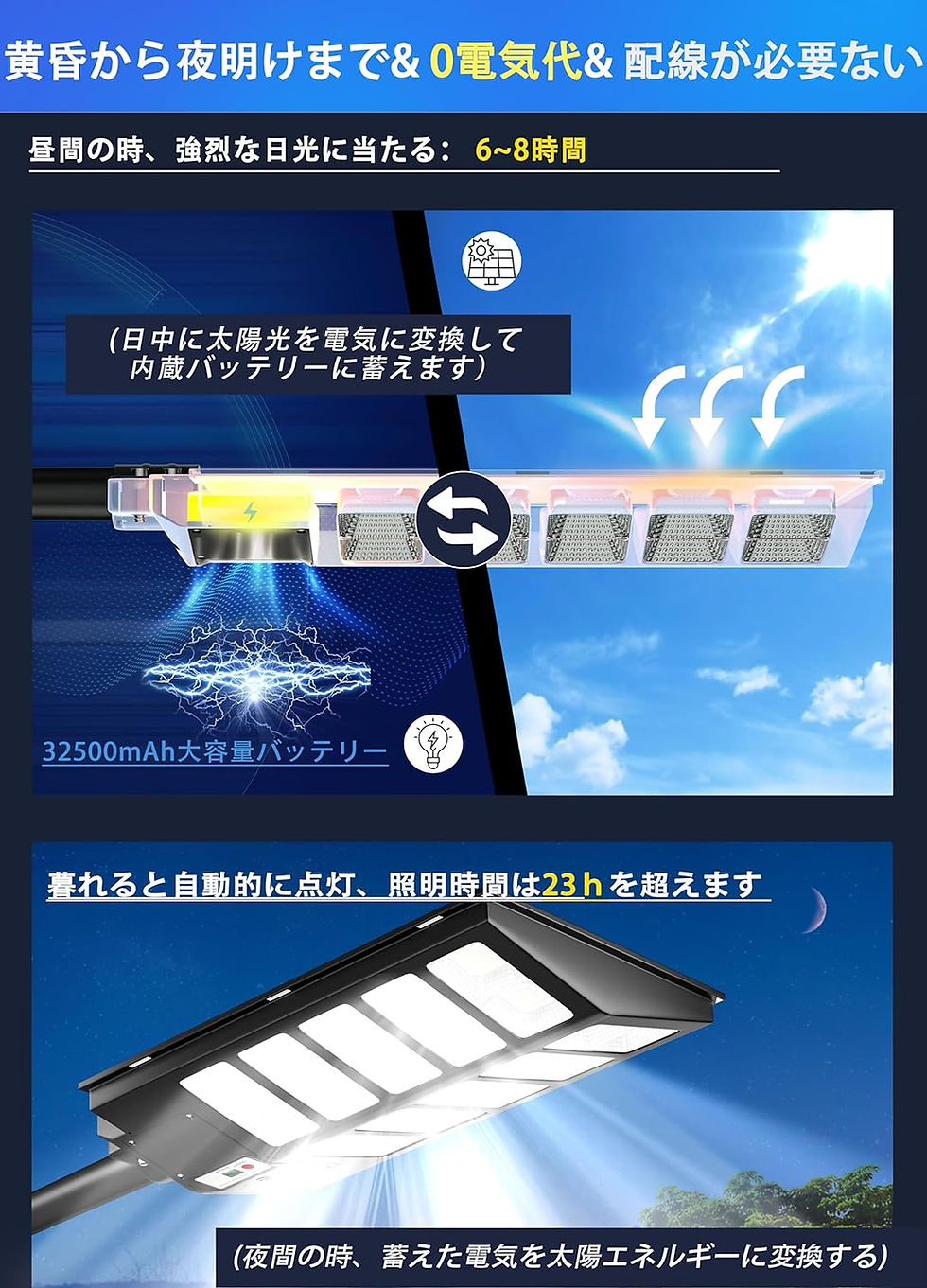 サムネイル： 街灯 ソーラー 屋外 1000W