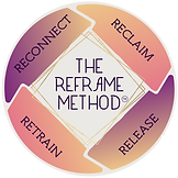 ReframeMethod(3).png