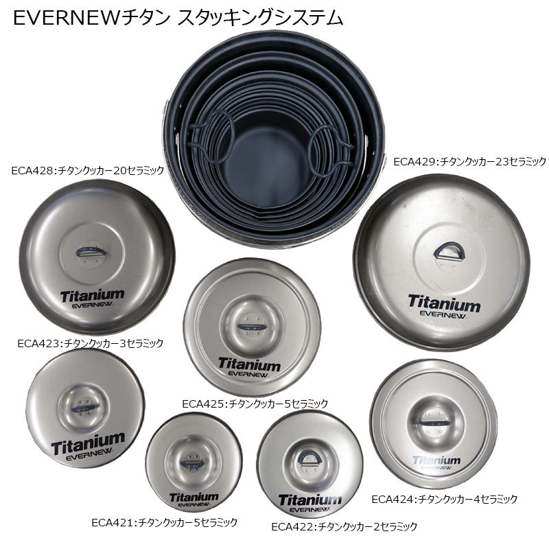 サムネイル： ECA422 チタンクッカー2 セラミック