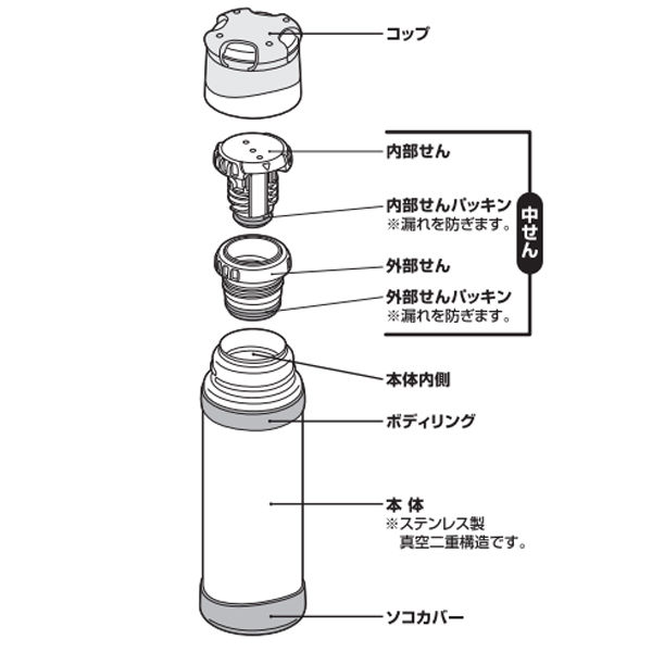 サムネイル： THERMOS(サーモス) 山専ステンレスボトル0.75L FFX-751