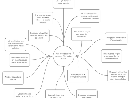 Research Topics