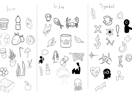 Semiotics
